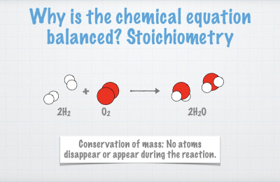 2.4. Stoichiometry. Conservation of mass