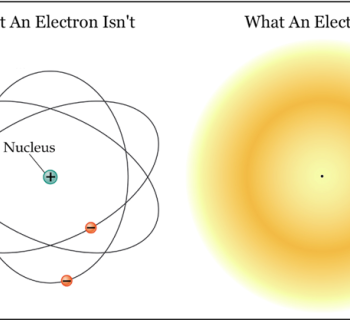 1.7. Beyond Bohr's Atomic Model