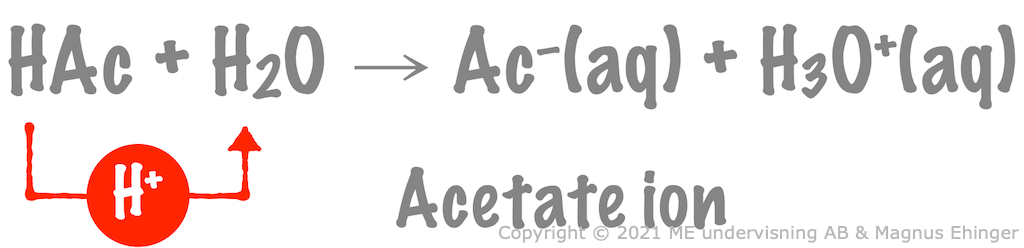 Acetic acid reacts with water.