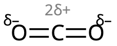 Carbon dioxide structural formula.